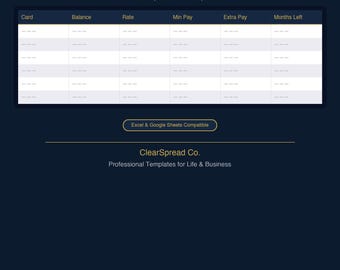 Credit Card Payoff Tracker Spreadsheet Template | Excel & Google Sheets
