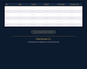 Charity Giving Tracker Spreadsheet Template | Excel & Google Sheets
