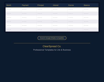 Mortgage Calculator Spreadsheet Template | Excel & Google Sheets