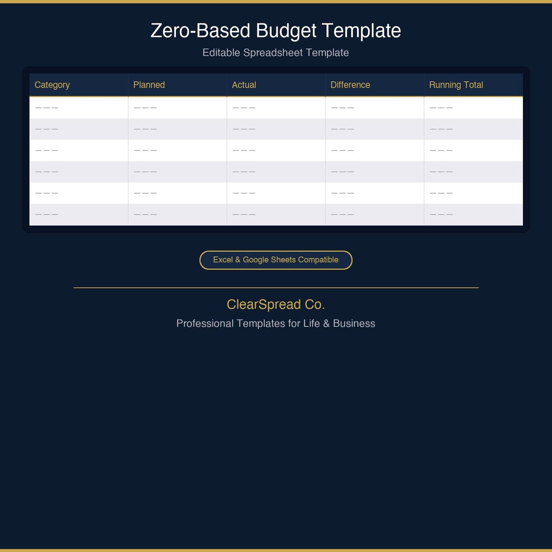 Zero-based Budget Template Spreadsheet | Excel & Google Sheets - Etsy