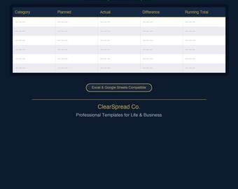 Zero-Based Budget Template Spreadsheet | Excel & Google Sheets