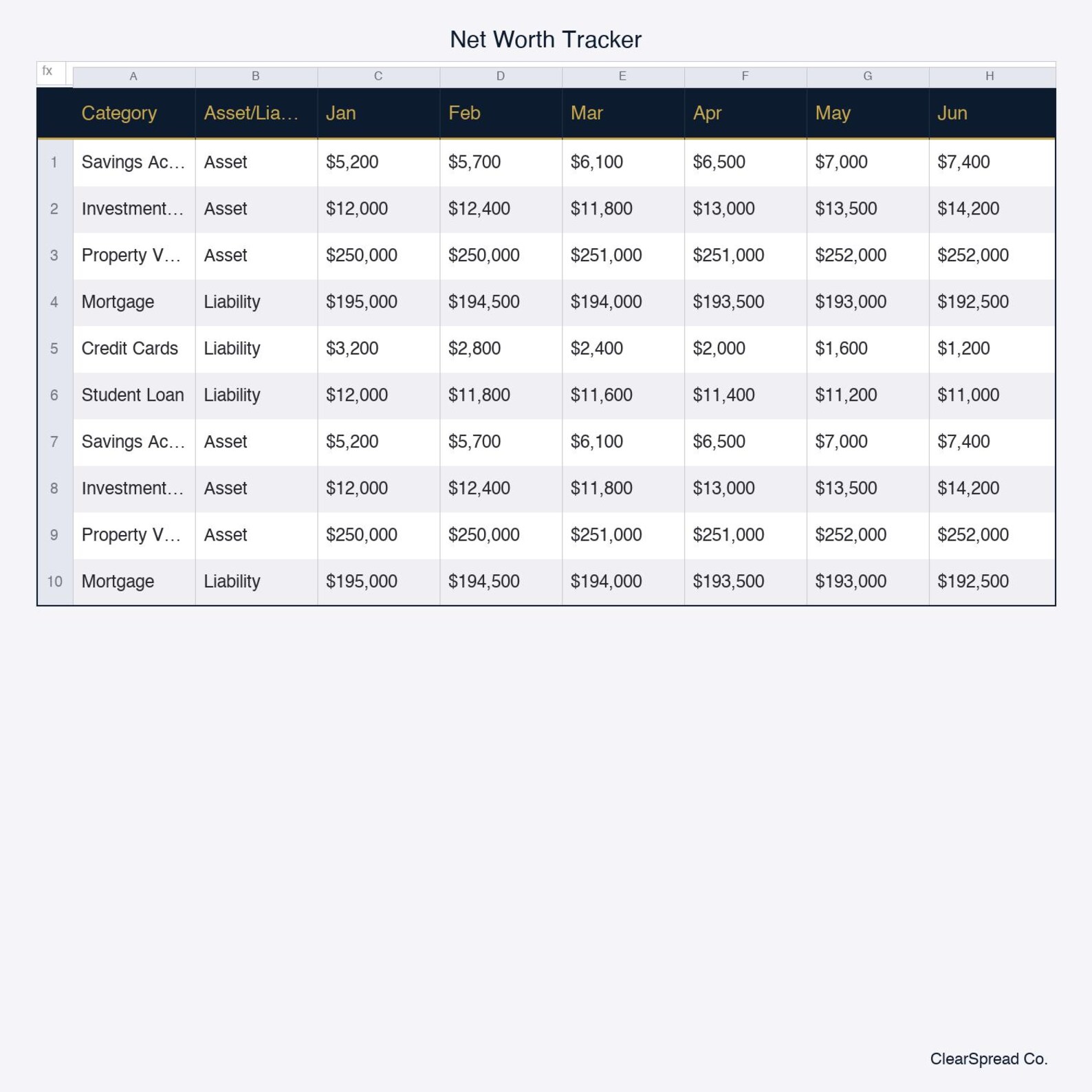 Net Worth Tracker Spreadsheet Template | Excel & Google Sheets - Etsy