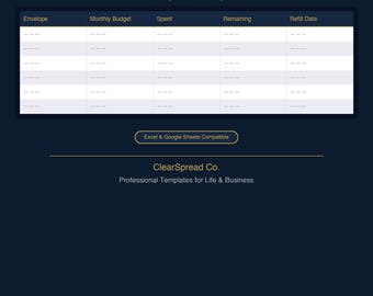 Envelope Budgeting System Spreadsheet Template | Excel & Google Sheets