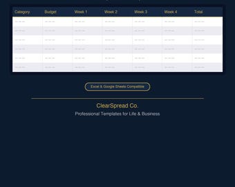 Holiday Spending Tracker Spreadsheet Template | Excel & Google Sheets