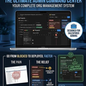 Notion - Salesforce Admin Suite