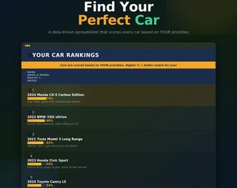 Car Buying Spreadsheet | Vehicle Comparison Tool (Digital Download)