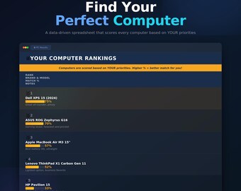 Computer Buying Comparison Spreadsheet | Laptop Decision Tool | Compare Specs Side by Side