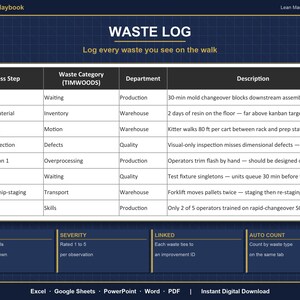 Value Stream Mapping Excel Template | VSM Template with Takt Time Calculator | Lean Manufacturing Process Mapping | Google Sheets image 7