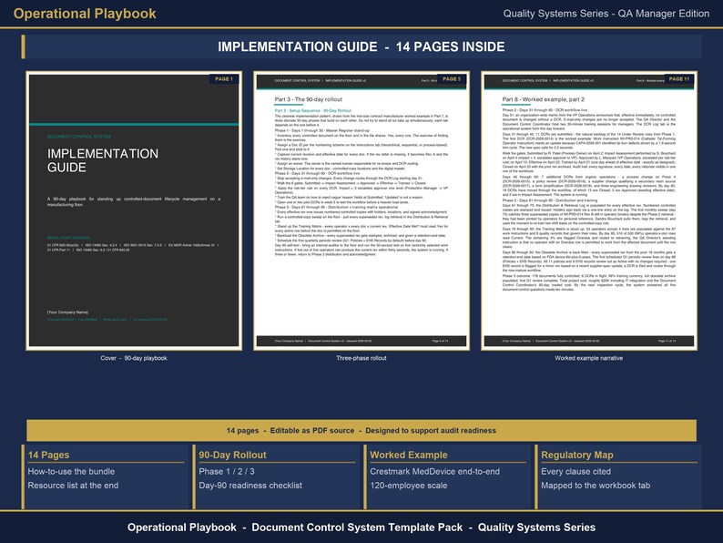 May include: An operational playbook document control system template pack featuring an implementation guide with 14 pages, a 90-day rollout plan, worked examples, and a regulatory map. The dark blue and white layout includes text headers.