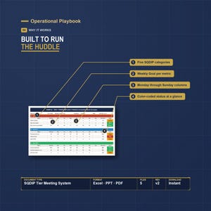 Daily Visual Management Board Excel Template | SQDIP Board, Tier Meeting Agenda, KPI Tracker | Lean Manufacturing Daily Management System image 4