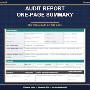 May include: A digital audit report one-page summary template on a dark blue grid background. The document features sections for audit details, findings, and corrective action plans with placeholder text and headers in teal and white.