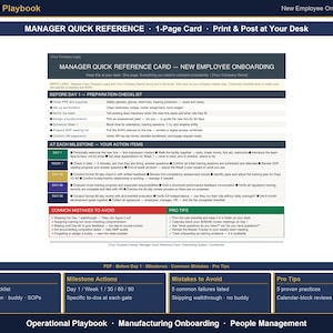 May include: A Manager Quick Reference Card for new employee onboarding, featuring a preparation checklist, milestone action items for days 1 through 90, common mistakes to avoid, and pro tips. The document is organized with clear headings and sections.