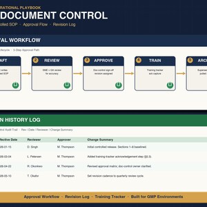 Document Control Template Pack | GMP Policy, SOP Template, Revision Log and Approval Workflow | Quality Document Register Excel image 2