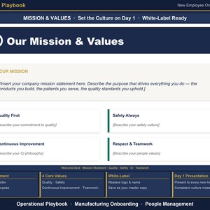 May include: A digital operational playbook template for new employee onboarding with a dark blue header and footer. The layout features a mission statement section and four core values boxes labeled Quality First, Safety Always, Continuous Improvement, and Respect & Teamwork, with placeholder text for customization.