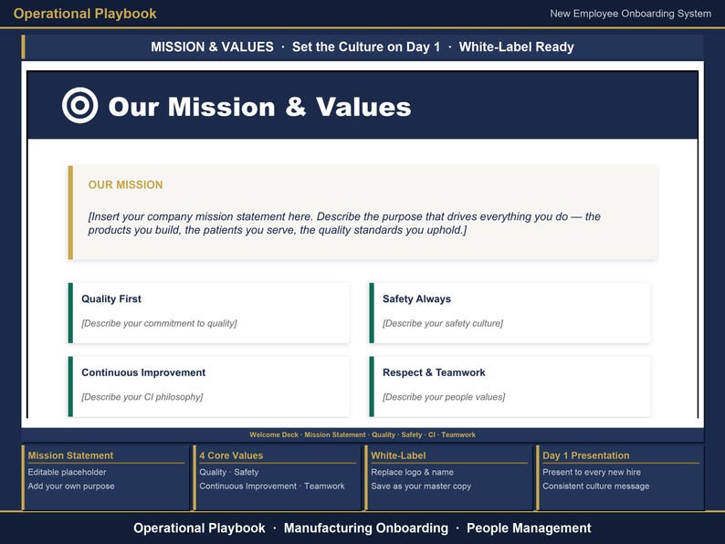 May include: A digital operational playbook template for new employee onboarding with a dark blue header and footer. The layout features a mission statement section and four core values boxes labeled Quality First, Safety Always, Continuous Improvement, and Respect & Teamwork, with placeholder text for customization.