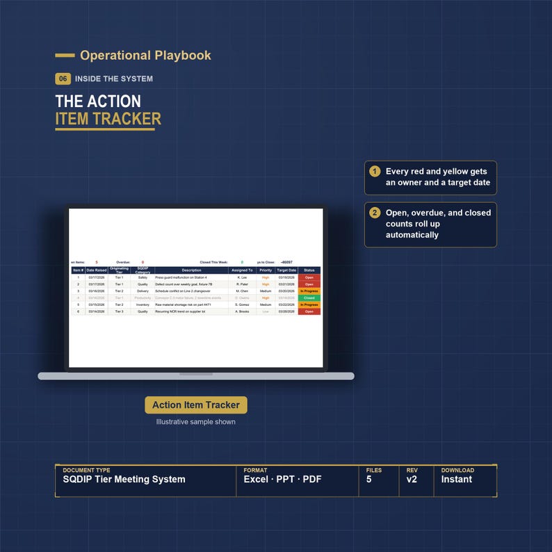 Daily Visual Management Board Excel Template | SQDIP Board, Tier Meeting Agenda, KPI Tracker | Lean Manufacturing Daily Management System image 6