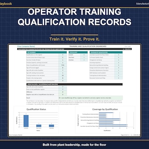 Operator Training & Qualification Record System | 5 Manufacturing Roles | OJT Checklist | Training Matrix | Excel + Google Sheets image 1