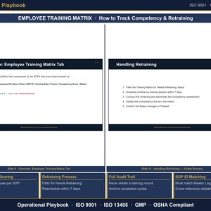 SOP Tracker Excel Template with Dashboard | Track Revisions, Training and Review Dates | SOP Register for Iso 9001 and GMP | Google Sheets image 11