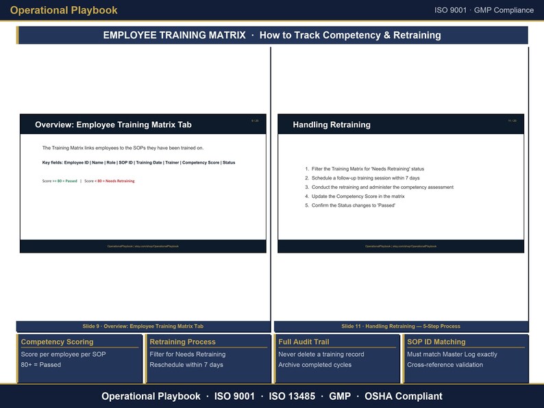 SOP Tracker Excel Template with Dashboard | Track Revisions, Training and Review Dates | SOP Register for Iso 9001 and GMP | Google Sheets image 11