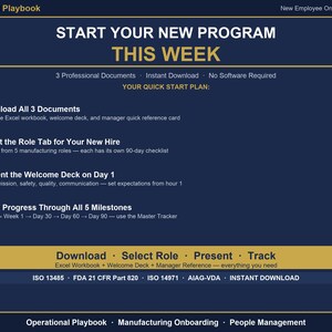 May include: A dark blue digital document titled Operational Playbook New Employee Onboarding System. It outlines a four-step plan to download documents, select roles, present a welcome deck, and track progress with milestones for manufacturing.