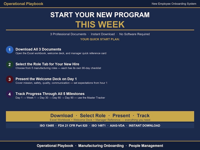 May include: A dark blue digital document titled Operational Playbook New Employee Onboarding System. It outlines a four-step plan to download documents, select roles, present a welcome deck, and track progress with milestones for manufacturing.