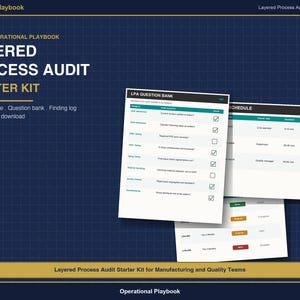 May include: A digital document set titled Operational Playbook Layered Process Audit Starter Kit. It features a dark blue grid background with white text and three overlapping white pages displaying audit question banks and schedules.