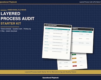 Layered Process Audit Checklist Excel Template | LPA Audit Schedule, Question Bank and Finding Log | Manufacturing Internal Audit Kit