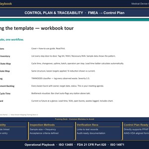 Puede incluir: Un documento titulado "Operational Playbook" con fondo blanco y bordes azules. El documento incluye texto sobre planes de control, trazabilidad y AMFE. Las secciones clave incluyen instrucciones e inventario de procesos.