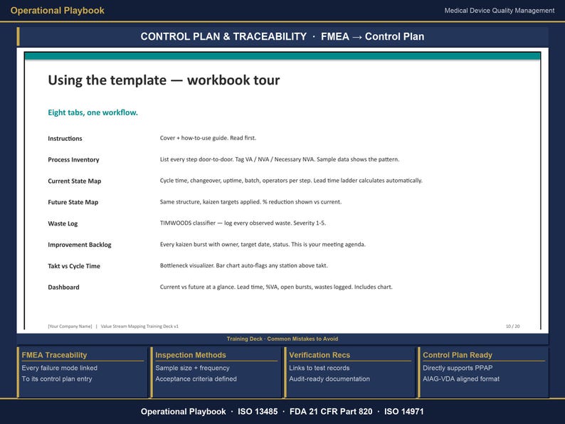 Puede incluir: Un documento titulado "Operational Playbook" con fondo blanco y bordes azules. El documento incluye texto sobre planes de control, trazabilidad y AMFE. Las secciones clave incluyen instrucciones e inventario de procesos.