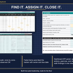 Warehouse Safety Inspection System | Forklift Pre Shift Checklist, Safety Walk, Rack Damage Log, Corrective Action Tracker | Excel Sheets image 5