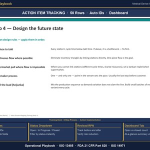 Puede incluir: Un documento digital titulado "Operational Playbook" con un dise&ntilde;o azul oscuro y blanco. El documento describe el seguimiento de elementos de acci&oacute;n, incluidos los pasos para dise&ntilde;ar un estado futuro, con texto y vi&ntilde;etas. El documento tambi&eacute;n incluye una pesta&ntilde;a de panel.