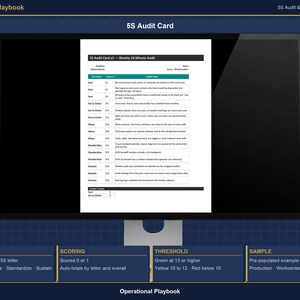 5S Audit Checklist Excel Template | 5S Checklist for Manufacturing with Scoring and Red Tag Log | Lean 5S Audit Template | Google Sheets image 4