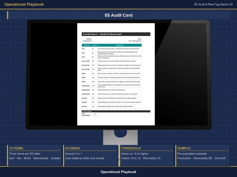 5S Audit Checklist Excel Template | 5S Checklist for Manufacturing with Scoring and Red Tag Log | Lean 5S Audit Template | Google Sheets image 4