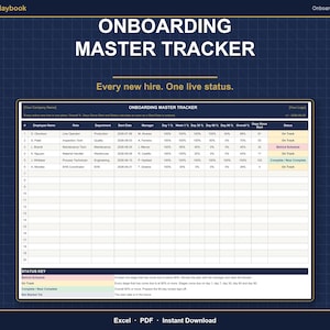 May include: An Onboarding Master Tracker spreadsheet template with a dark blue grid background. The document features columns for employee name, role, department, start date, manager, and progress percentages, plus a status key at the bottom.