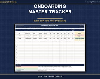 New Hire Tracker Spreadsheet | 90 Day Onboarding Master Tracker | Manufacturing Team | Excel Template & Printable PDF | Auto Status Column