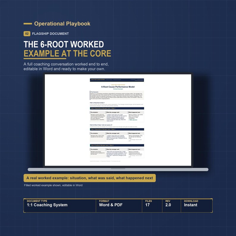 Employee Coaching and 1:1 Meeting Template Bundle | Performance Management Tools for Manufacturing Supervisors | Lead the Floor System image 2