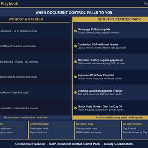 May include: A dark blue and gold infographic titled "Operational Playbook" with text detailing document control. The text includes "Without a Starter" and "With this Starter Pack" sections, outlining policy templates, SOPs, and workflow checklists.