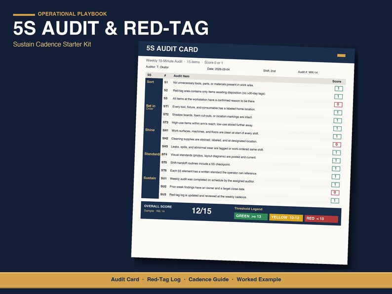5S Audit Checklist Excel Template | 5S Checklist for Manufacturing with Scoring and Red Tag Log | Lean 5S Audit Template | Google Sheets image 1