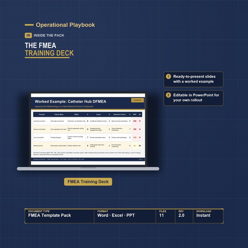 FMEA Excel Template | PFMEA and DFMEA Worksheets with Rpn Scoring | Risk Analysis Spreadsheet | Medical Device Iso 13485 Fda 820 image 8