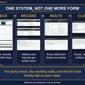 Warehouse Safety Inspection System | Forklift Pre Shift Checklist, Safety Walk, Rack Damage Log, Corrective Action Tracker | Excel Sheets image 2