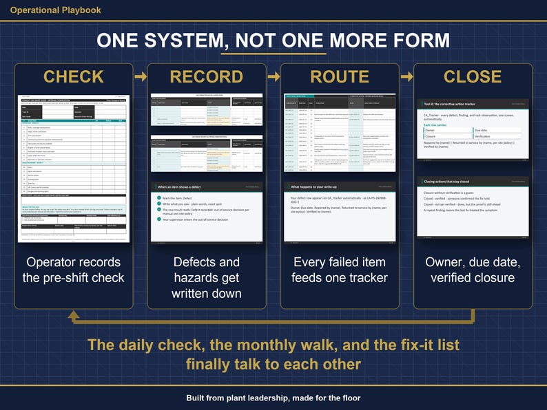 Warehouse Safety Inspection System | Forklift Pre Shift Checklist, Safety Walk, Rack Damage Log, Corrective Action Tracker | Excel Sheets image 2