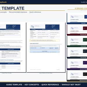 GMP Document Templates Word | Policy, Work Instruction and SOP Writing Templates | Training Roster | Fda 21 cfr 820 Iso 13485 | 6 Colors image 18