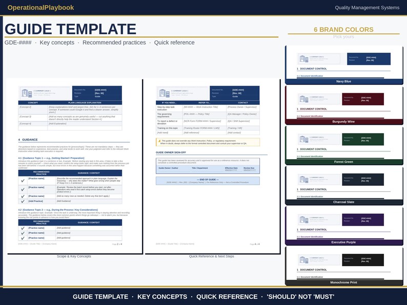 GMP Document Templates Word | Policy, Work Instruction and SOP Writing Templates | Training Roster | Fda 21 cfr 820 Iso 13485 | 6 Colors image 18