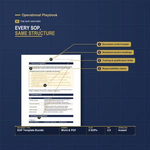 SOP-sjabloonbundel | 5 standaardwerkproceduresjablonen voor de productie | Bewerkbaar Word, wit label | ISO 13485-werkinstructies afbeelding 4