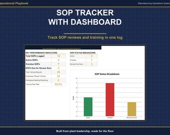 SOP Tracker Excel Template with Dashboard | Track Revisions, Training and Review Dates | SOP Register for Iso 9001 and GMP | Google Sheets