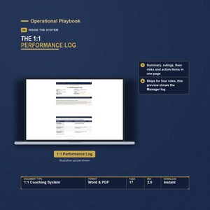 Employee Coaching and 1:1 Meeting Template Bundle | Performance Management Tools for Manufacturing Supervisors | Lead the Floor System image 6