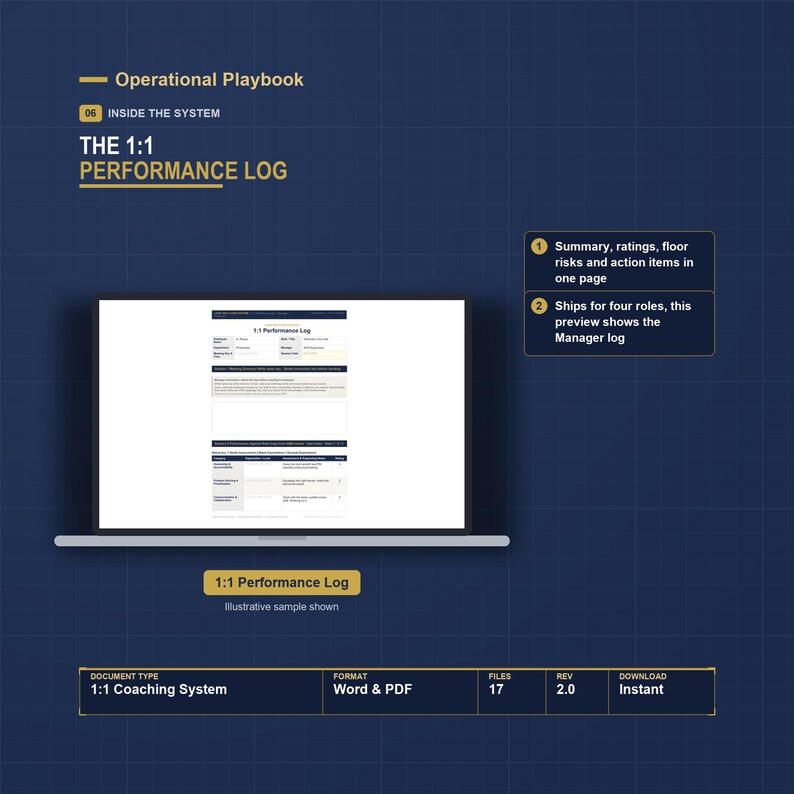 Employee Coaching and 1:1 Meeting Template Bundle | Performance Management Tools for Manufacturing Supervisors | Lead the Floor System image 6