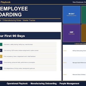 May include: A navy blue graphic with the title "NEW EMPLOYEE ONBOARDING". The image includes a 90-day checklist, 5 manufacturing roles, and a master tracker. It also features a section titled "Your First 90 Days" with key milestones.