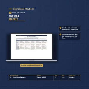 Employee Coaching and 1:1 Meeting Template Bundle | Performance Management Tools for Manufacturing Supervisors | Lead the Floor System image 7