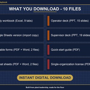 Warehouse Safety Inspection System | Forklift Pre Shift Checklist, Safety Walk, Rack Damage Log, Corrective Action Tracker | Excel Sheets image 9